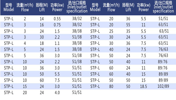 ABUIABACGAAg7dO_7gUo7Iej5QIw7gU4qwM.jpg