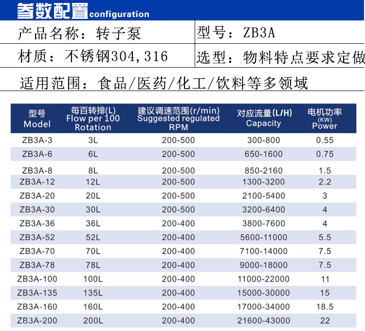 ABUIABACGAAg7YK_7gUohaHIqgIw7gU4qAU.jpg